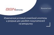 Изменения условий семейной ипотеки и разрыв цен уводят покупателей на вторичку
