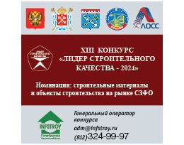 Церемония награждения победителей XIII конкурса «Лидер строительного качества-2024» 