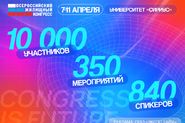 Всероссийский жилищный конгресс 2025 
