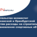 Правительство возместит Астраханской и Оренбургской областям расходы на строительство и восстановление спортивных объектов 