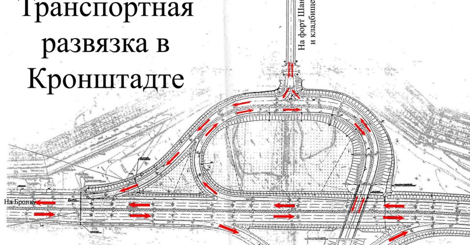 Схема развязки в кронштадте