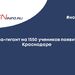 Школа-гигант на 1550 учеников появится в Краснодаре