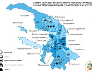 35 объектов социальной и транспортной инфраструктуры построено в Петербурге за первое полугодие 2021 года