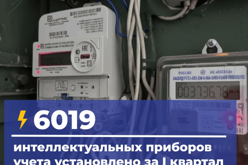 «Россети Ленэнерго» установили более 8,1 тысячи интеллектуальных счетчиков с начала года