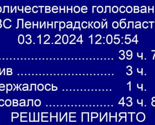 Администрация Ленинградской области получит право заключать договоры о комплексном развитии территории