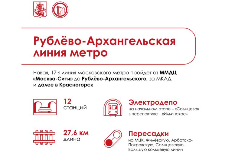 инфографика