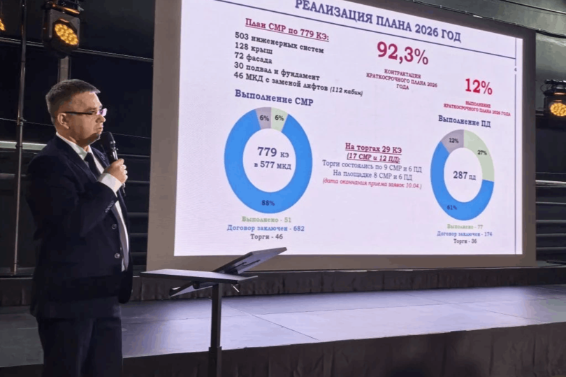 Более 1500 многоквартирных домов планируют отремонтировать в ближайшие три года в Тюменской области
