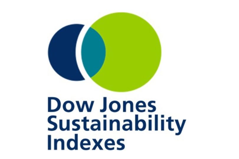 Индекс устойчивого развития Dow Jones (DJSI World)