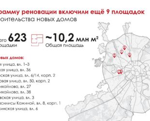 В Москве подобраны новые площадки реновации для расселения еще 4,2 тыс. человек