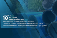 В поселке Шипицыно Котласского округа завершен капремонт километрового участка сетей водоснабжения