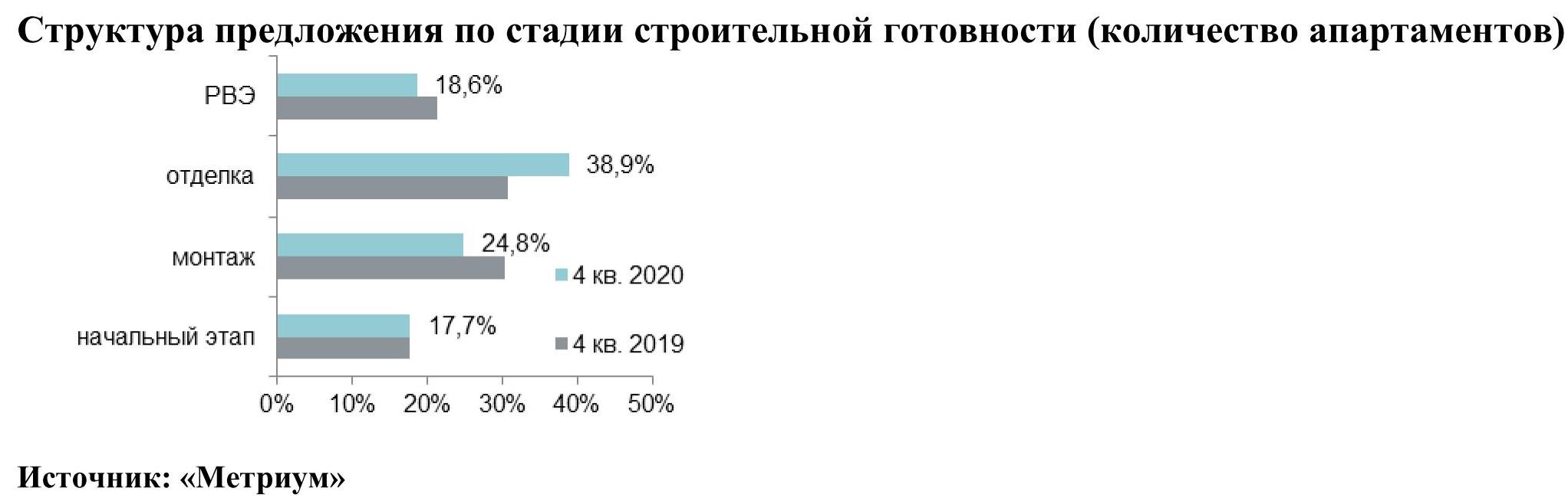 Тц сказка рассказовка когда открытие последние новости