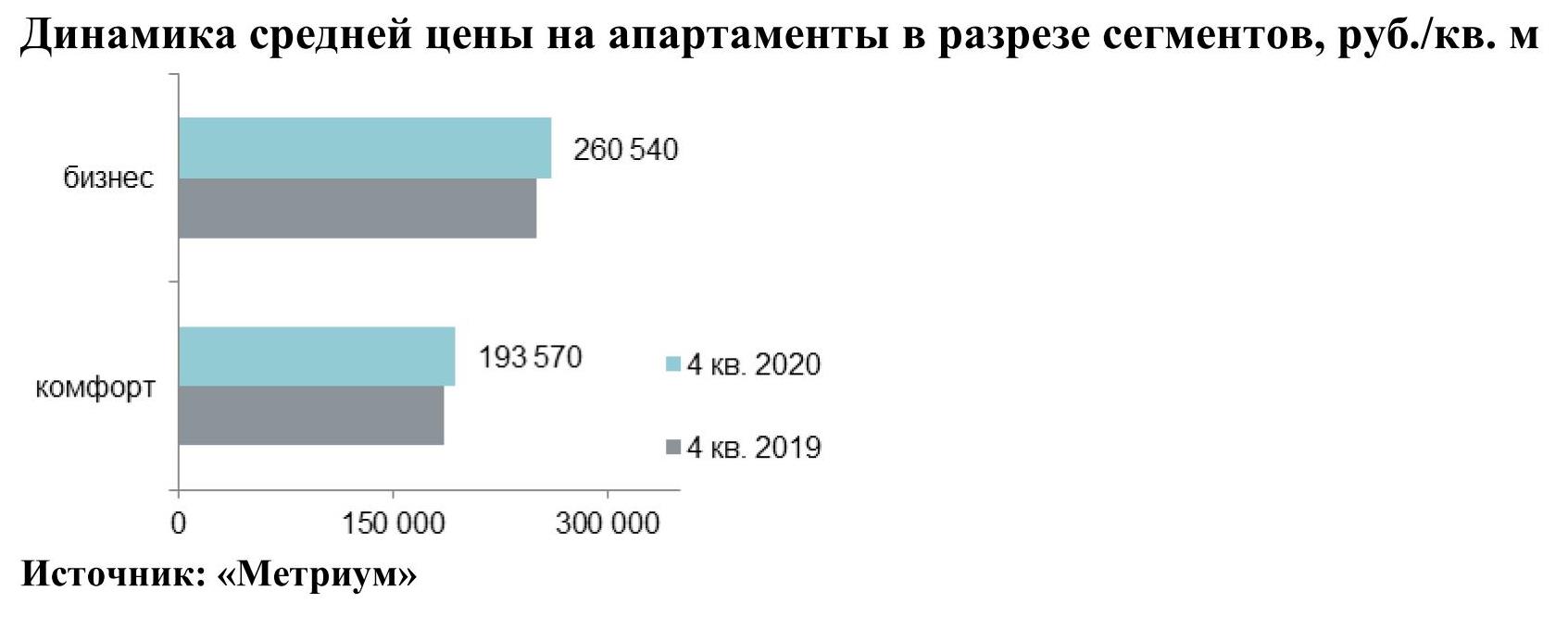 Тц сказка рассказовка когда открытие последние новости